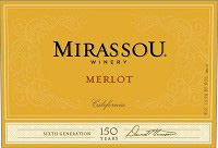 Merlot  Mirassou Wines